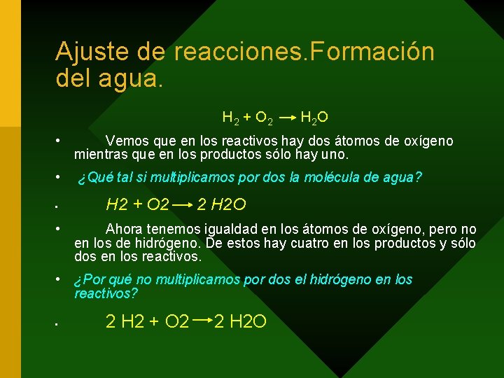 Ajuste de reacciones. Formación del agua. H 2 + O 2 H 2 O