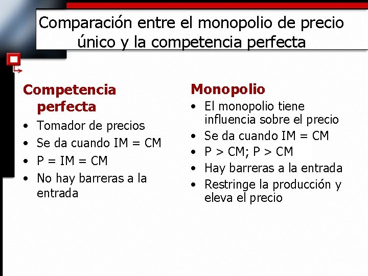 Comparación entre el monopolio de precio único y la competencia perfecta Competencia perfecta •