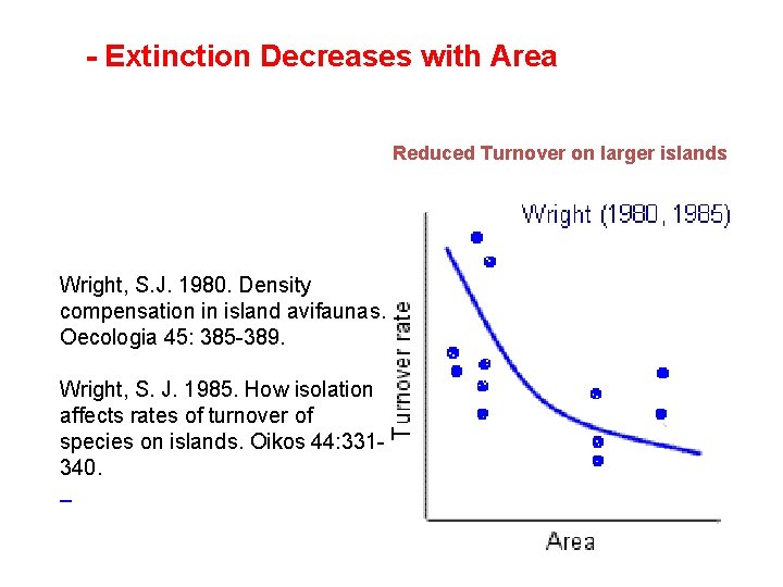 - Extinction Decreases with Area Reduced Turnover on larger islands Wright, S. J. 1980.