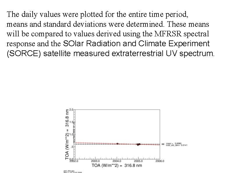 The daily values were plotted for the entire time period, means and standard deviations