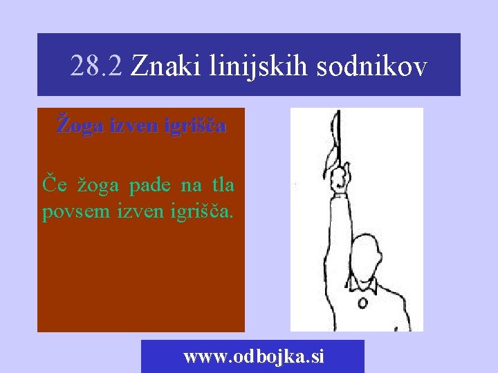 28. 2 Znaki linijskih sodnikov Žoga izven igrišča Če žoga pade na tla povsem