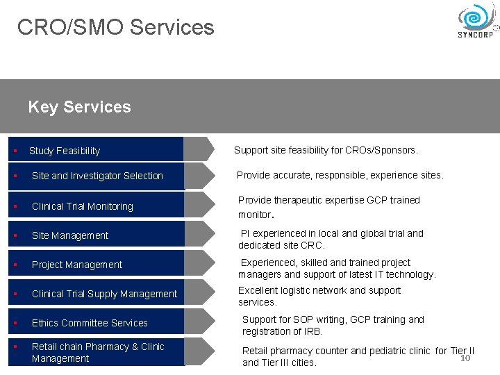 CRO/SMO Services Key Services § Study Feasibility Support site feasibility for CROs/Sponsors. § Site