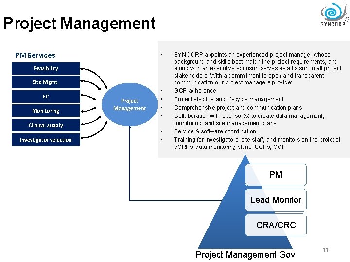 Project Management • PM Services Feasibility Site Mgmt. EC Monitoring Clinical supply Investigator selection