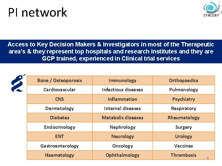 PI network Access to Key Decision Makers & Investigators in most of the Therapeutic