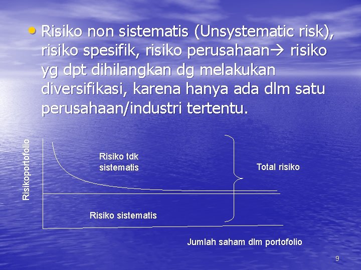  • Risiko non sistematis (Unsystematic risk), Risikoportofolio risiko spesifik, risiko perusahaan risiko yg