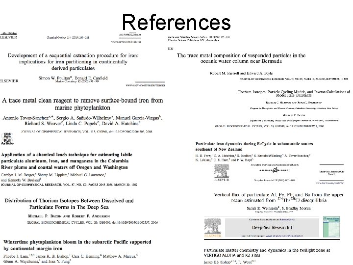 References 