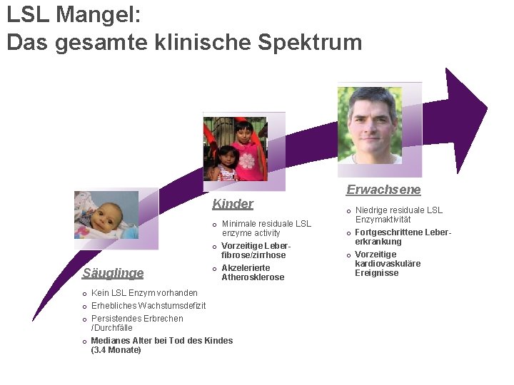 LSL Mangel: Das gesamte klinische Spektrum Kinder o Minimale residuale LSL Säuglinge enzyme activity