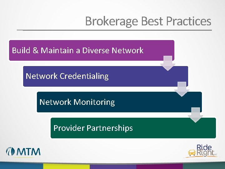 Brokerage Best Practices Build & Maintain a Diverse Network Credentialing Network Monitoring Provider Partnerships