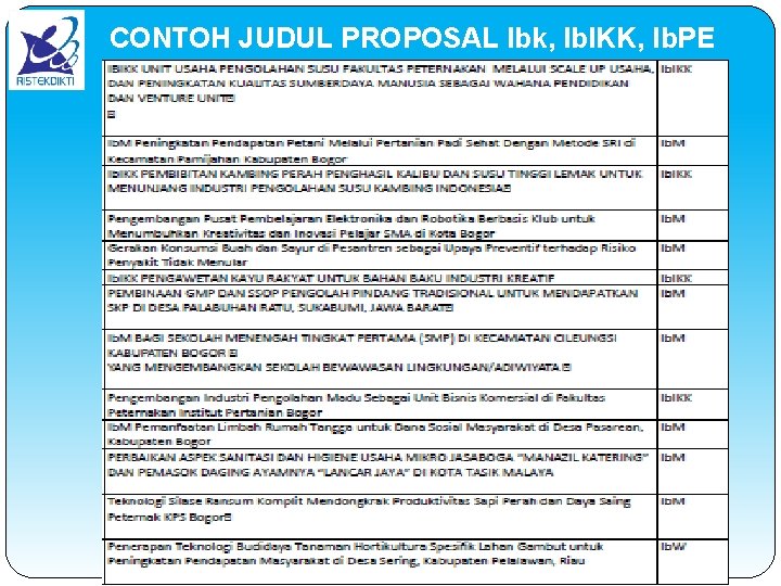 CONTOH JUDUL PROPOSAL Ibk, Ib. IKK, Ib. PE 