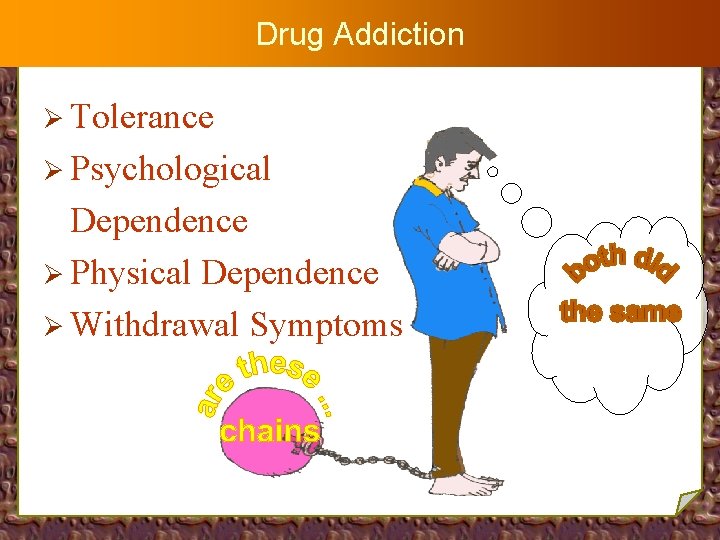Drug Addiction Ø Tolerance Ø Psychological Dependence Ø Physical Dependence Ø Withdrawal Symptoms 