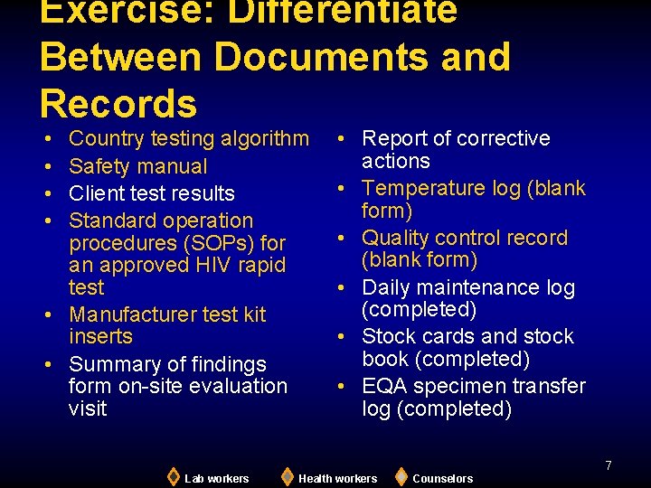 Exercise: Differentiate Between Documents and Records Country testing algorithm Safety manual Client test results