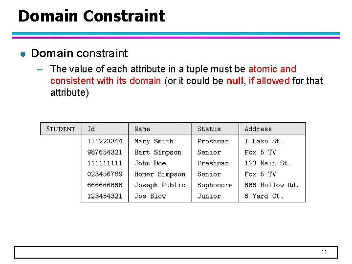 Domain Constraint l Domain constraint – The value of each attribute in a tuple