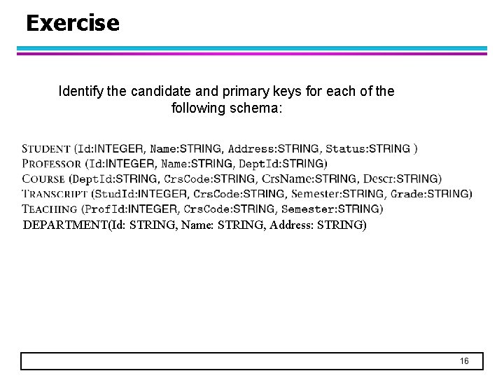 Exercise Identify the candidate and primary keys for each of the following schema: DEPARTMENT(Id: