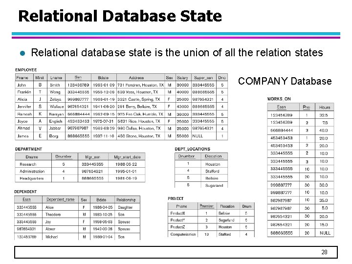 Relational Database State l Relational database state is the union of all the relation