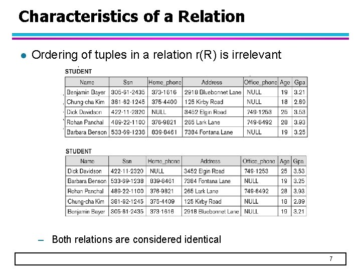 Characteristics of a Relation l Ordering of tuples in a relation r(R) is irrelevant