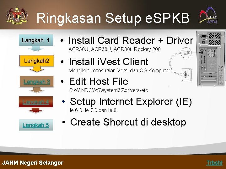 Ringkasan Setup e. SPKB Langkah 1 • Install Card Reader + Driver ACR 30