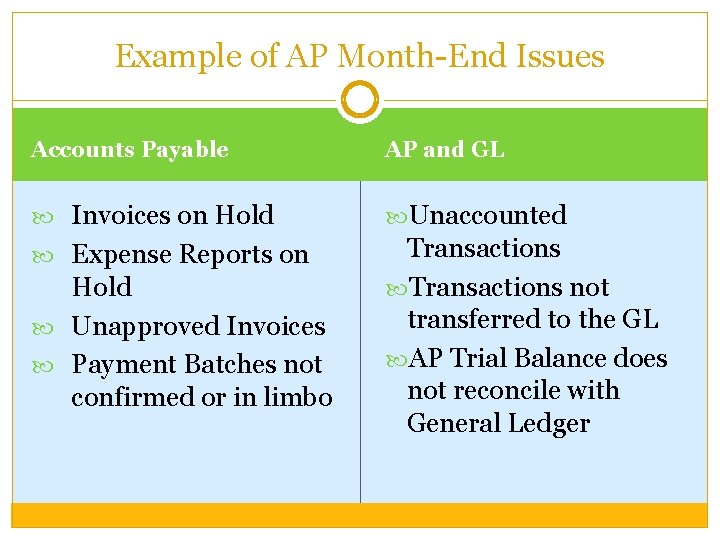 Example of AP Month-End Issues Accounts Payable AP and GL Invoices on Hold Unaccounted