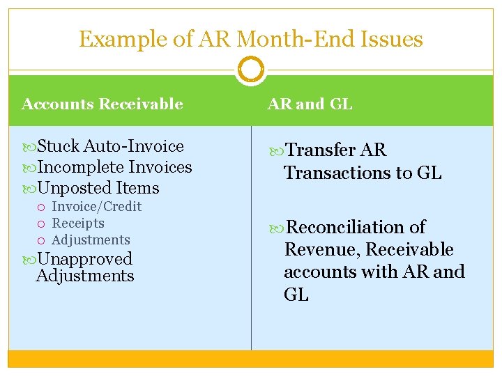 Example of AR Month-End Issues Accounts Receivable AR and GL Stuck Auto-Invoice Incomplete Invoices