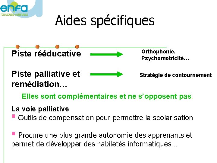 Aides spécifiques Piste rééducative Piste palliative et remédiation… Orthophonie, Psychomotricité… Stratégie de contournement Elles