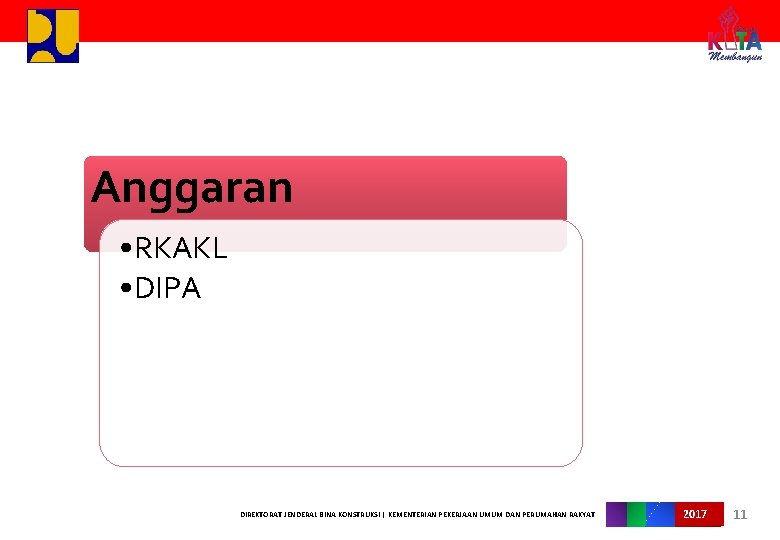 Anggaran • RKAKL • DIPA DIREKTORAT JENDERAL BINA KONSTRUKSI | KEMENTERIAN PEKERJAAN UMUM DAN