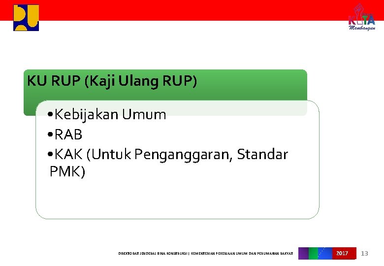 KU RUP (Kaji Ulang RUP) • Kebijakan Umum • RAB • KAK (Untuk Penganggaran,