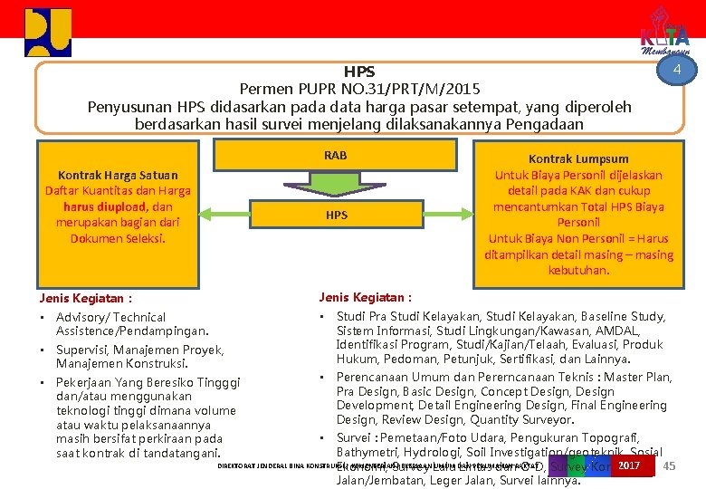 HPS Permen PUPR NO. 31/PRT/M/2015 Penyusunan HPS didasarkan pada data harga pasar setempat, yang