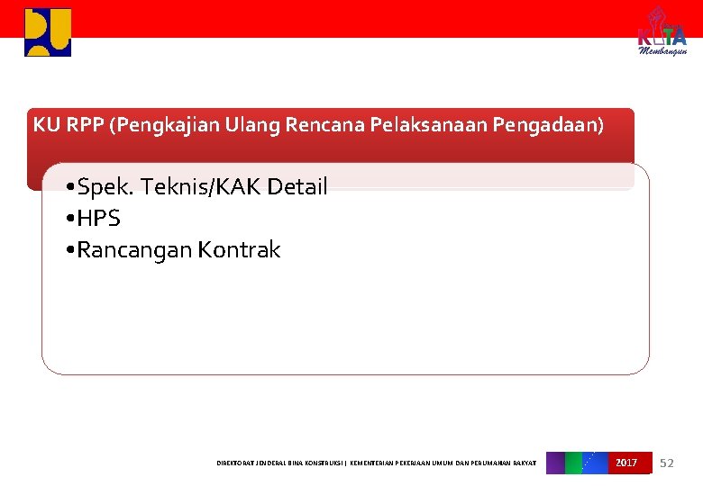 KU RPP (Pengkajian Ulang Rencana Pelaksanaan Pengadaan) • Spek. Teknis/KAK Detail • HPS •