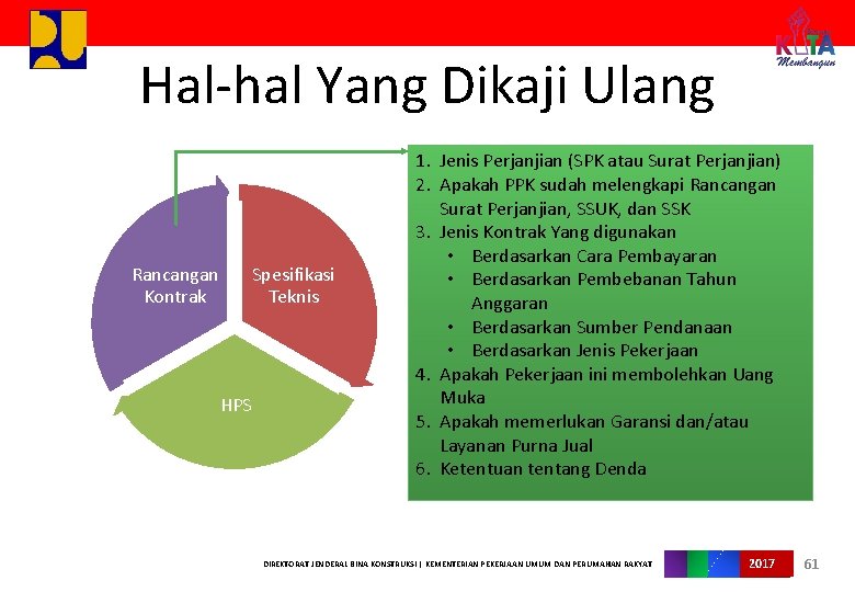 Hal-hal Yang Dikaji Ulang Rancangan Kontrak Spesifikasi Teknis HPS 1. Jenis Perjanjian (SPK atau