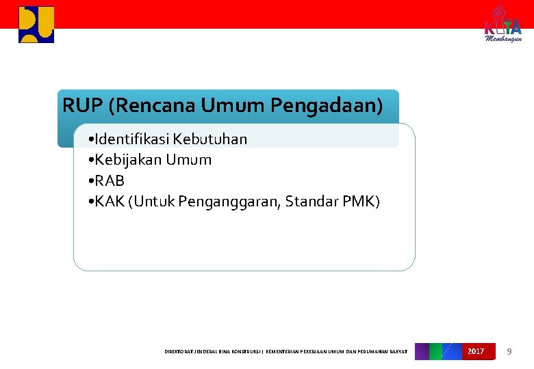 RUP (Rencana Umum Pengadaan) • Identifikasi Kebutuhan • Kebijakan Umum • RAB • KAK