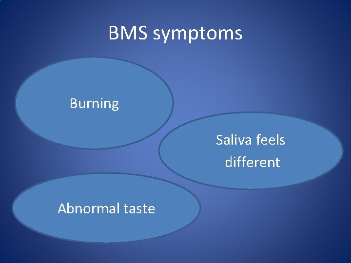 BMS symptoms Burning Saliva feels different Abnormal taste 