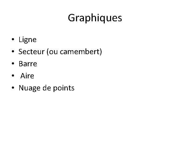 Graphiques • • • Ligne Secteur (ou camembert) Barre Aire Nuage de points 