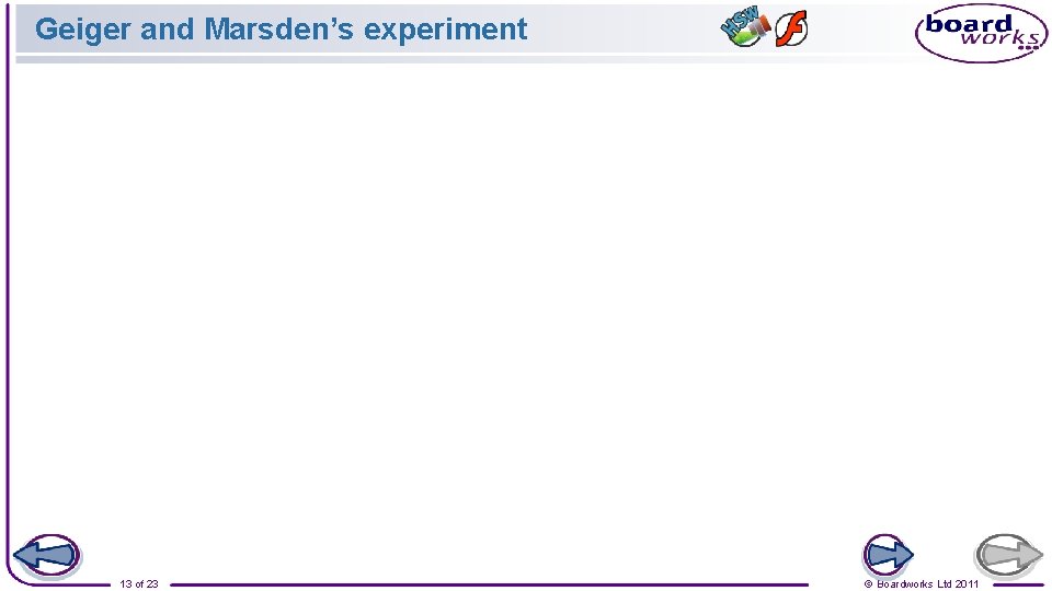 Geiger and Marsden’s experiment 13 of 23 © Boardworks Ltd 2011 