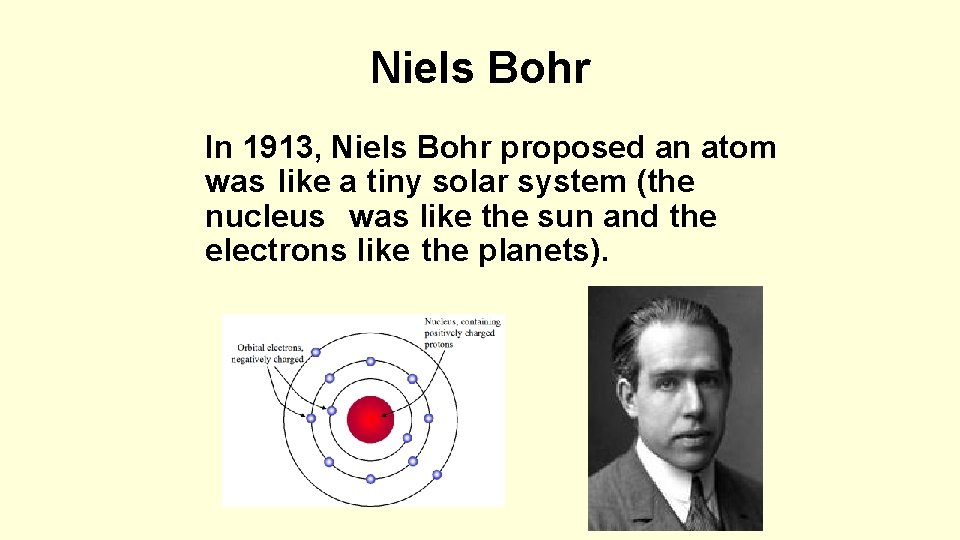 Niels Bohr In 1913, Niels Bohr proposed an atom was like a tiny solar