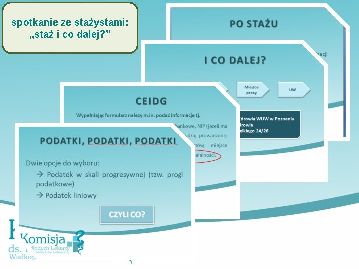 spotkanie ze stażystami: „staż i co dalej? ” Spotkanie dla lek arzy stażystów, w