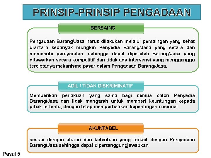 PRINSIP-PRINSIP PENGADAAN BERSAING Pengadaan Barang/Jasa harus dilakukan melalui persaingan yang sehat diantara sebanyak mungkin