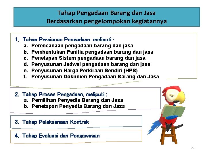 Tahap Pengadaan Barang dan Jasa Berdasarkan pengelompokan kegiatannya 1. Tahap Persiapan Pengadaan, meliputi :