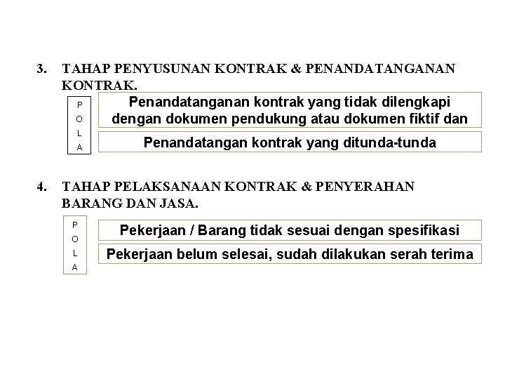 3. TAHAP PENYUSUNAN KONTRAK & PENANDATANGANAN KONTRAK. Penandatanganan kontrak yang tidak dilengkapi P O