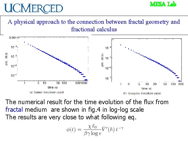MESA Lab A physical approach to the connection between fractal geometry and fractional calculus