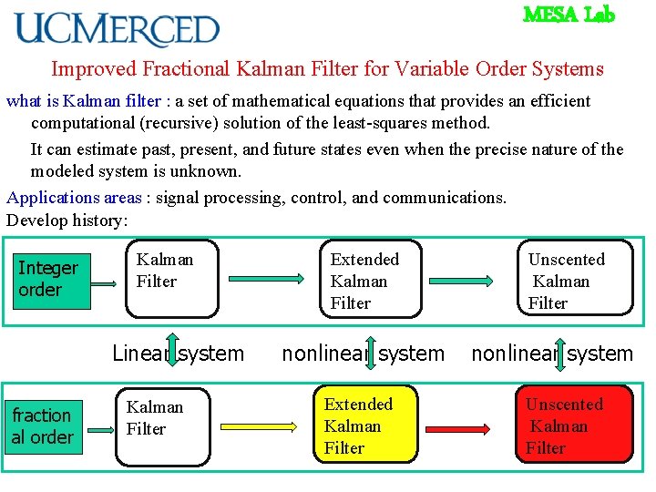 MESA Lab Improved Fractional Kalman Filter for Variable Order Systems what is Kalman filter