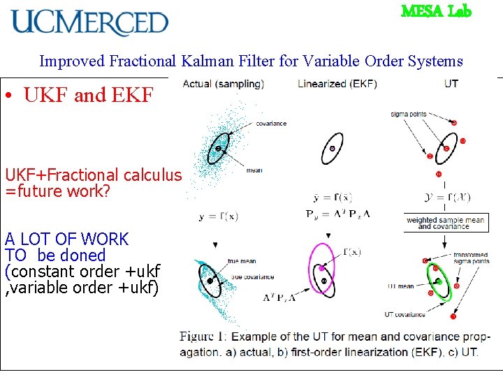 MESA Lab Improved Fractional Kalman Filter for Variable Order Systems • UKF and EKF