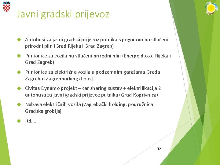 Javni gradski prijevoz Autobusi za javni gradski prijevoz putnika s pogonom na stlačeni prirodni