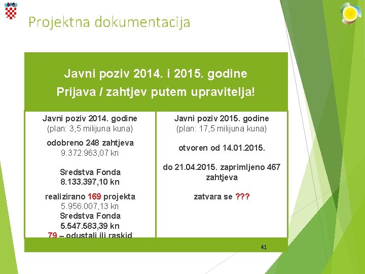 Projektna dokumentacija Javni poziv 2014. i 2015. godine Prijava / zahtjev putem upravitelja! Javni