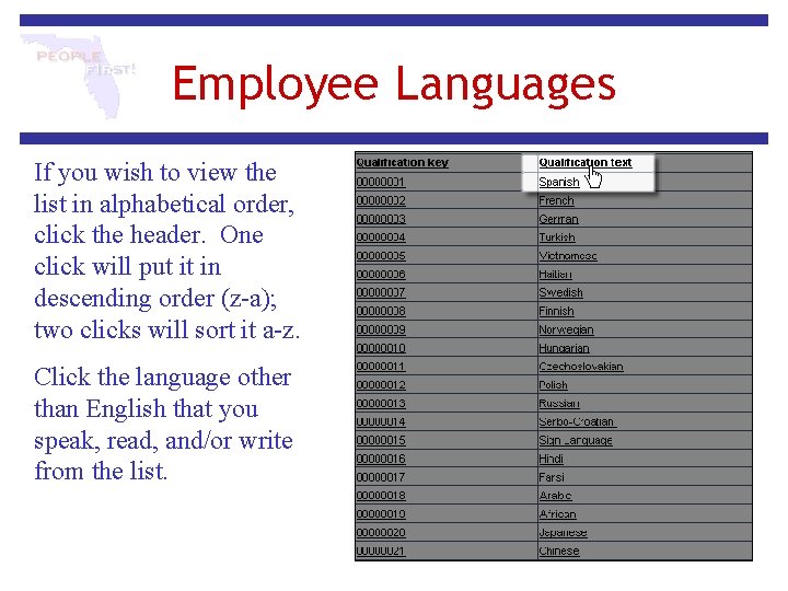 Employee Languages If you wish to view the list in alphabetical order, click the