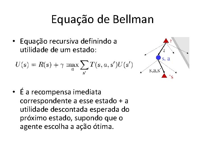 Equação de Bellman • Equação recursiva definindo a utilidade de um estado: • É