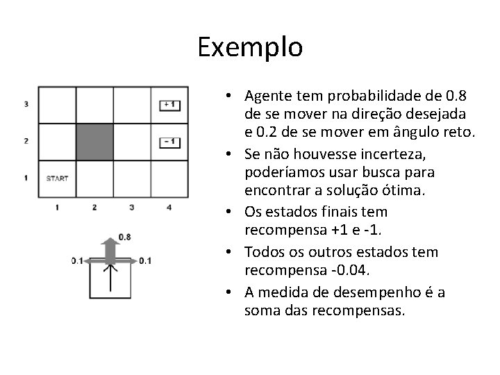 Exemplo • Agente tem probabilidade de 0. 8 de se mover na direção desejada