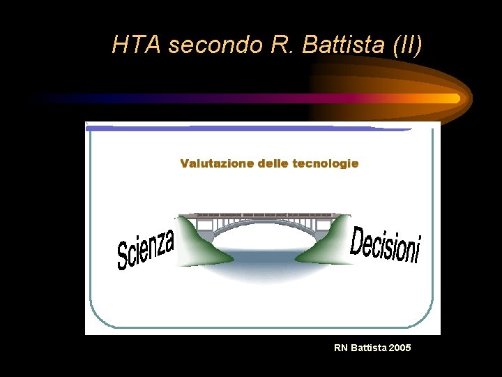 HTA secondo R. Battista (II) RN Battista 2005 