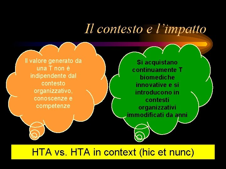 Il contesto e l’impatto Il valore generato da una T non è indipendente dal