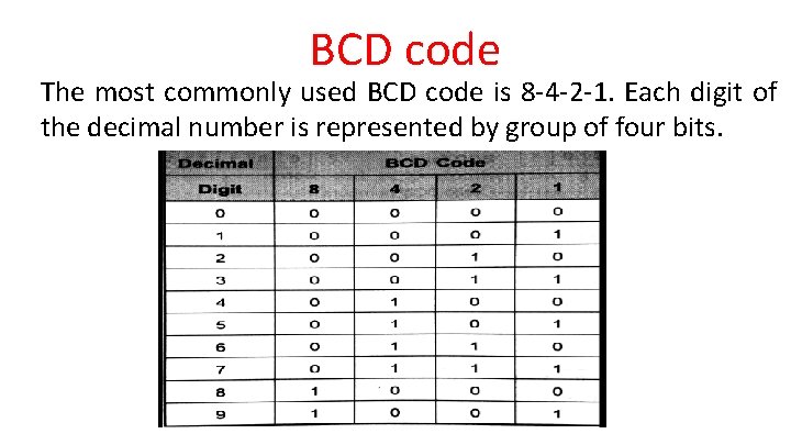 BCD code The most commonly used BCD code is 8 -4 -2 -1. Each