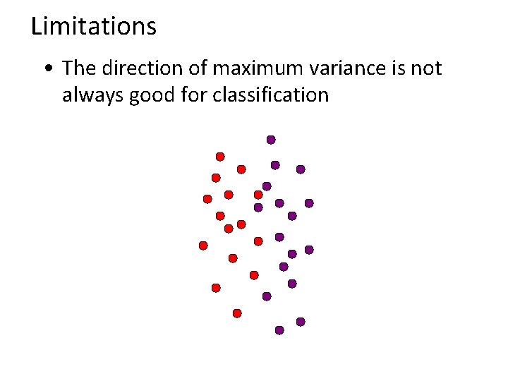 Limitations • The direction of maximum variance is not always good for classification 