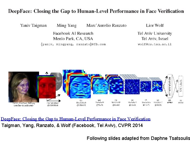 Deep. Face: Closing the Gap to Human-Level Performance in Face Verification Taigman, Yang, Ranzato,